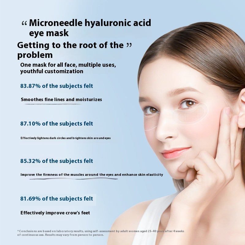 Microneedle Eye Patches by Lorena Care